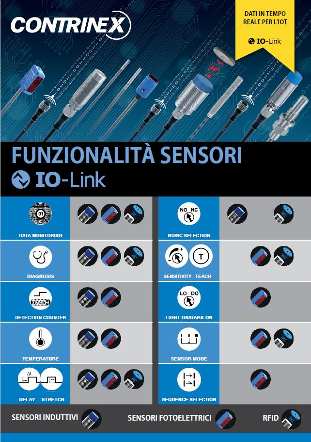 Funzionalità Sensori IO-Link