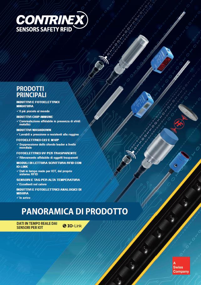 Panoramica di Prodotto