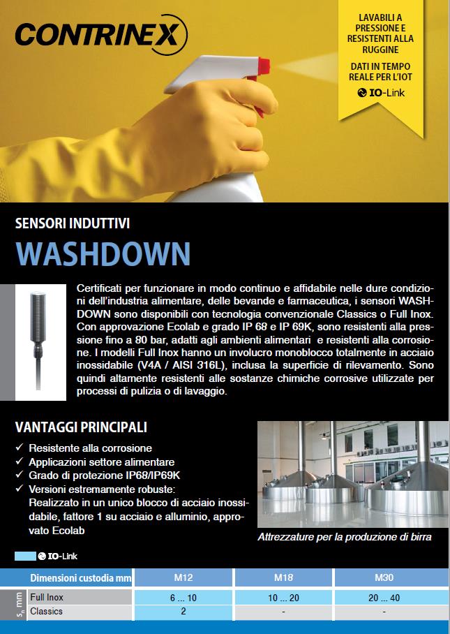 Sensori Induttivi Washdown