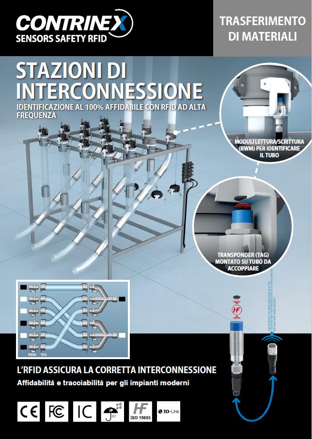 Stazioni di Interconnessione