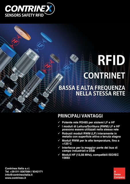 RFid